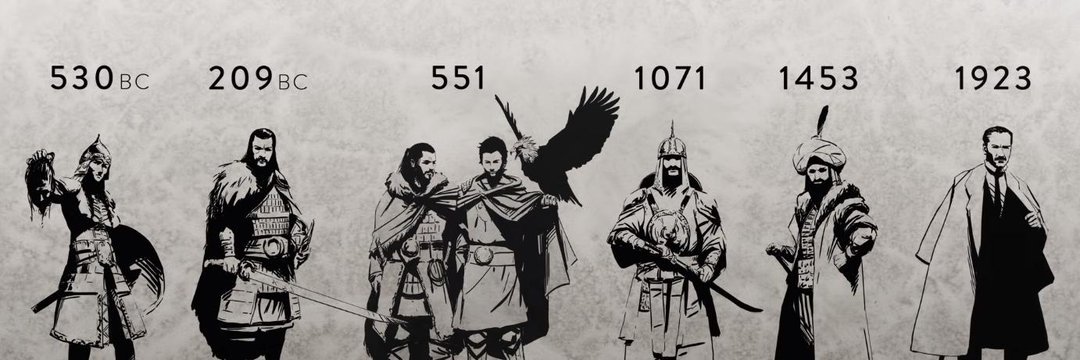 zgnkgl's profile banner image