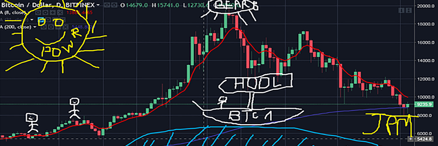 wasupscott 💬 banner