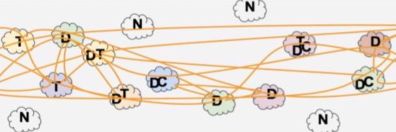 REconomy Practitioners - REconomistas banner