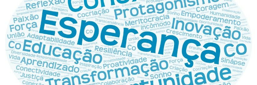 sofiaesteves's profile banner image