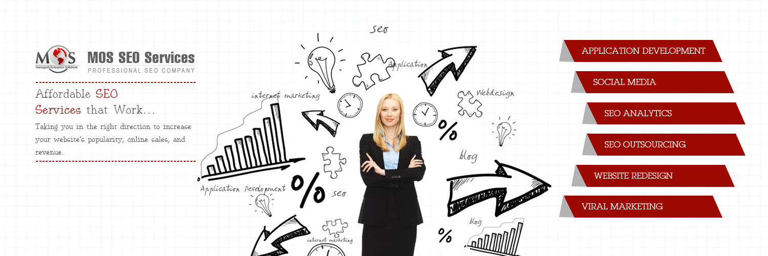 viralseo's profile banner image
