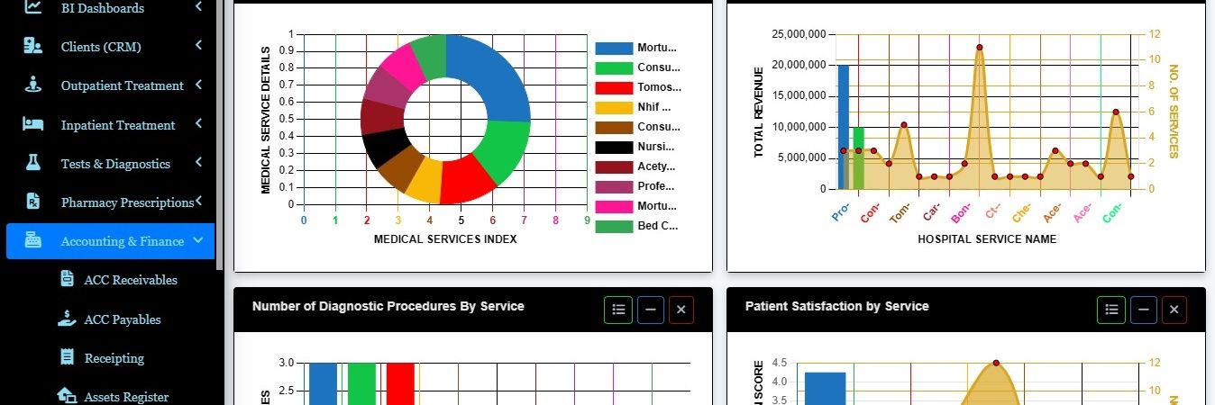 John K'atieno banner