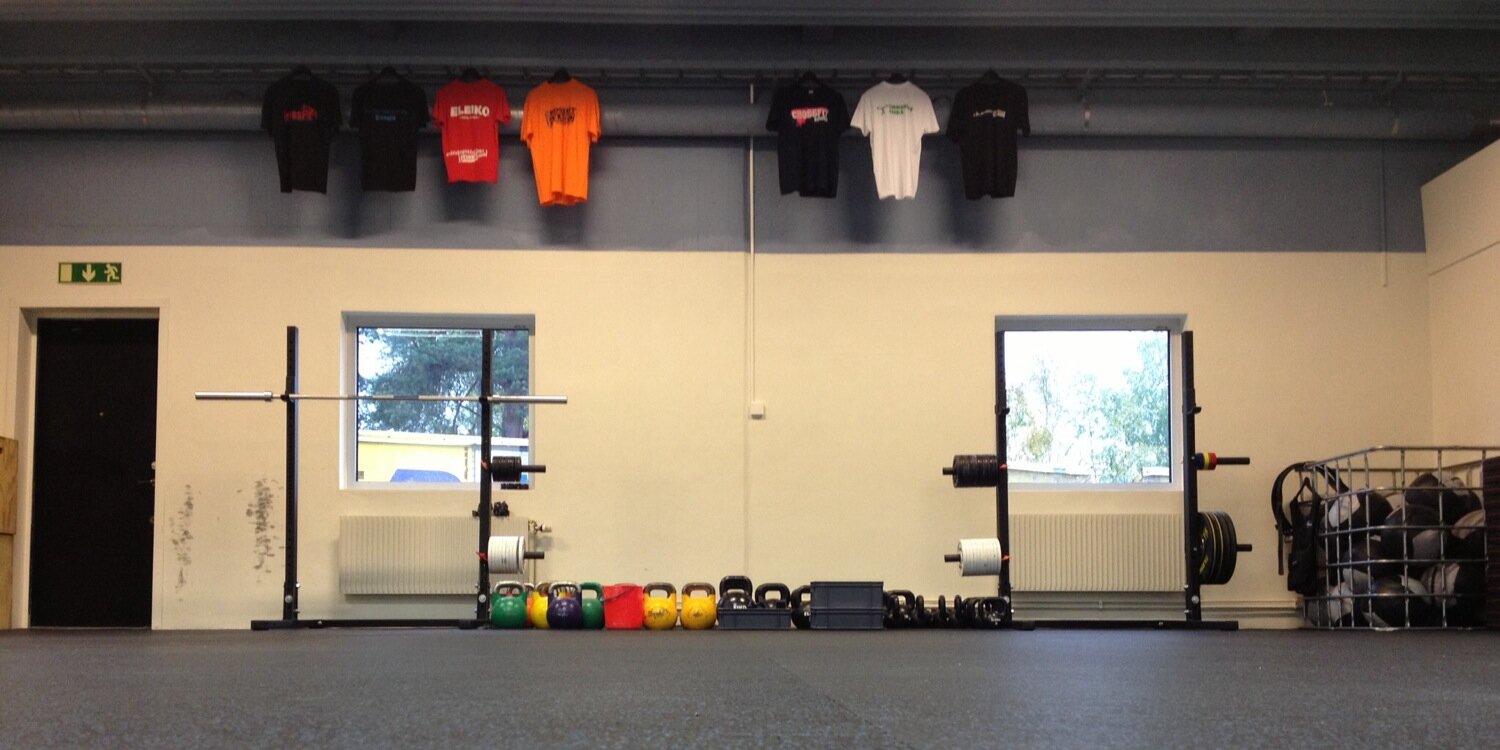 CrossFitLulea's profile banner image