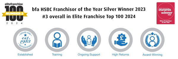 DHFranchising Profile Banner