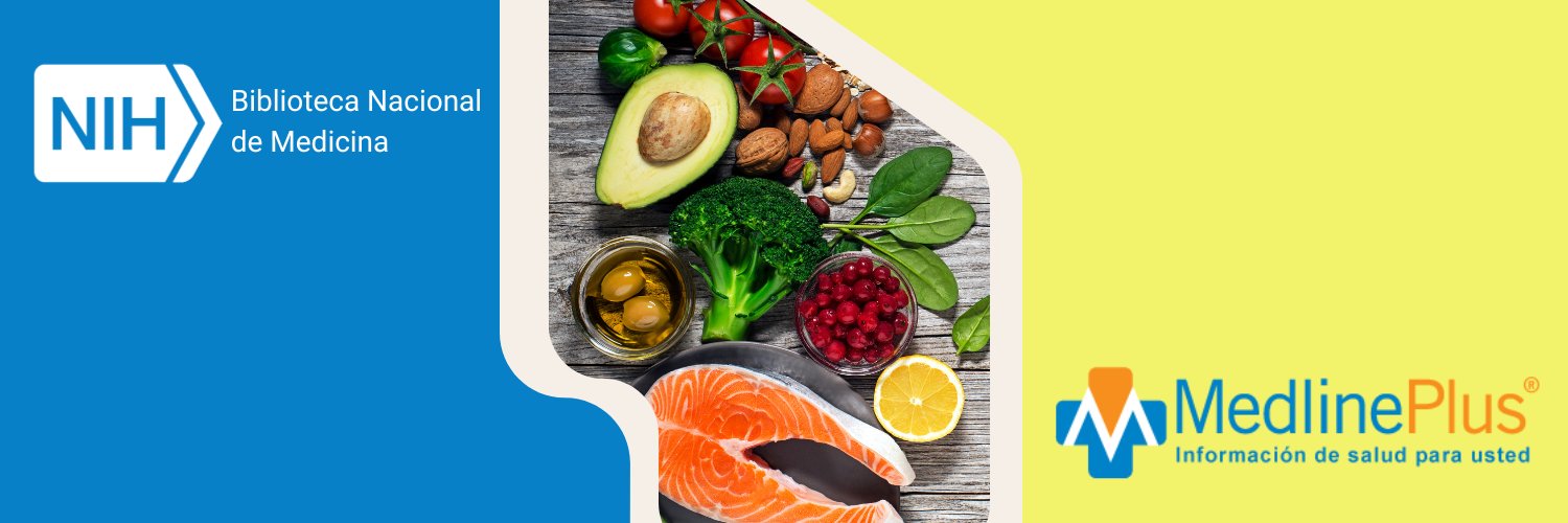MedlinePlusEsp's profile banner image