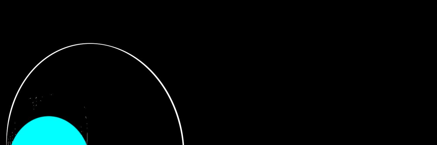 PABLO banner