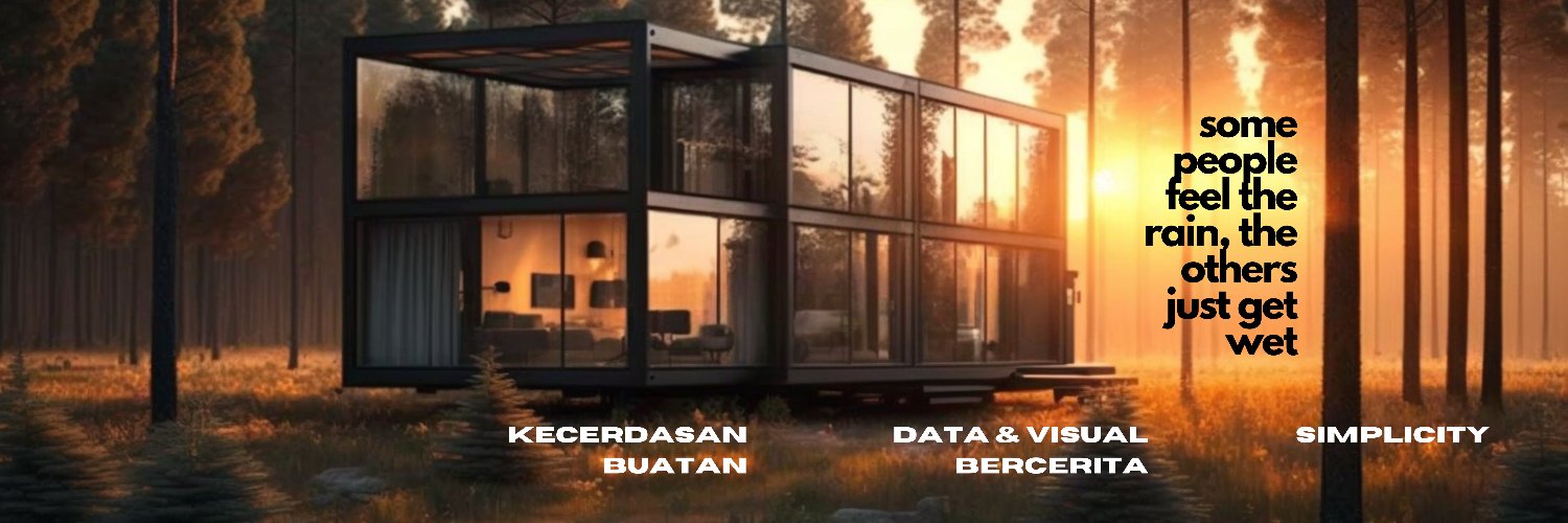 Irendra | banner