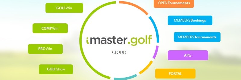 imastergolf banner