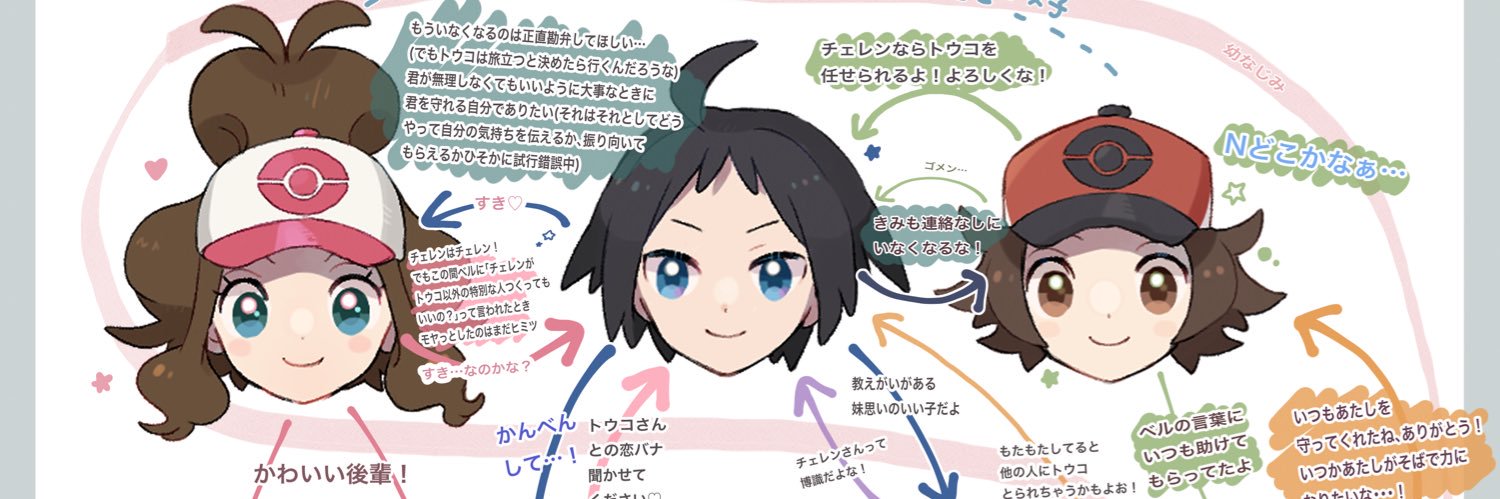 Ohds101's profile banner image