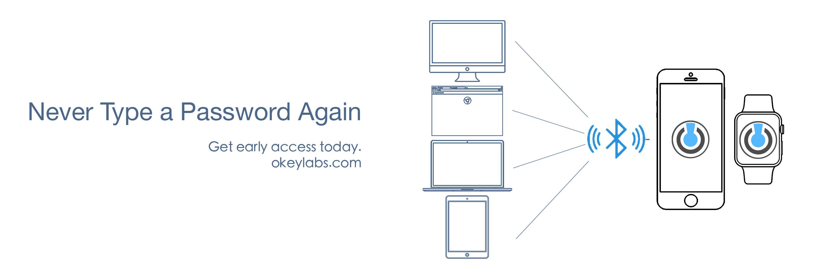 OkeyLabs's profile banner image