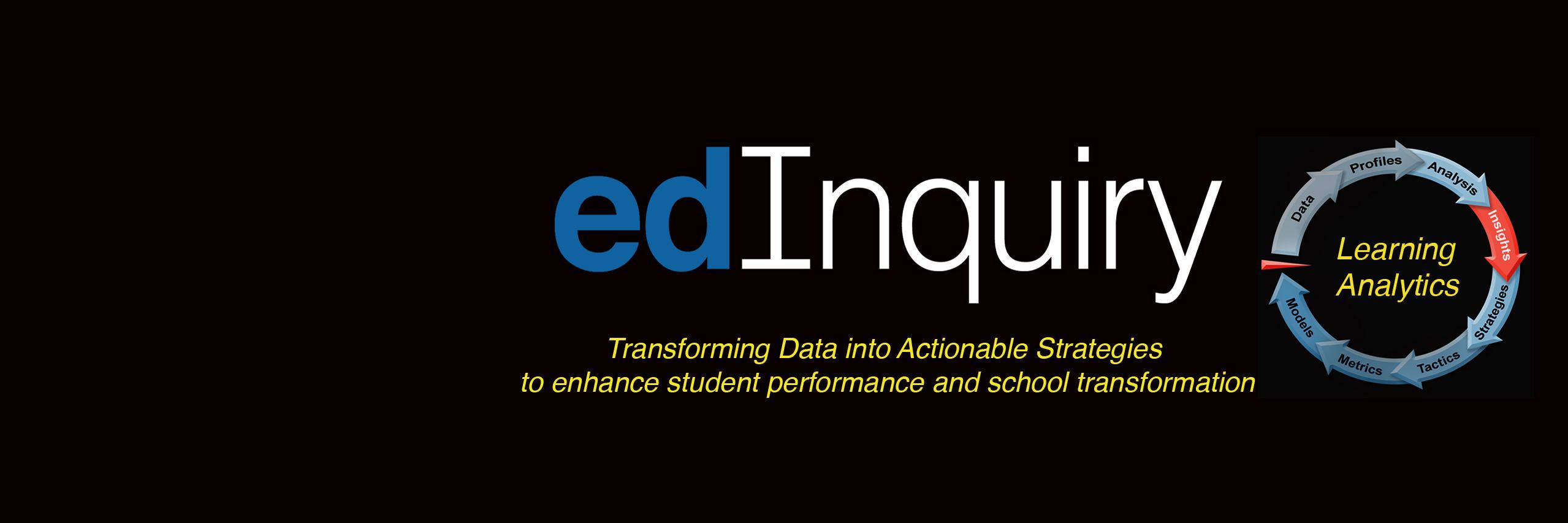 Ed Inquiry banner