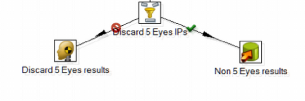 Colinfreeze Profile Banner