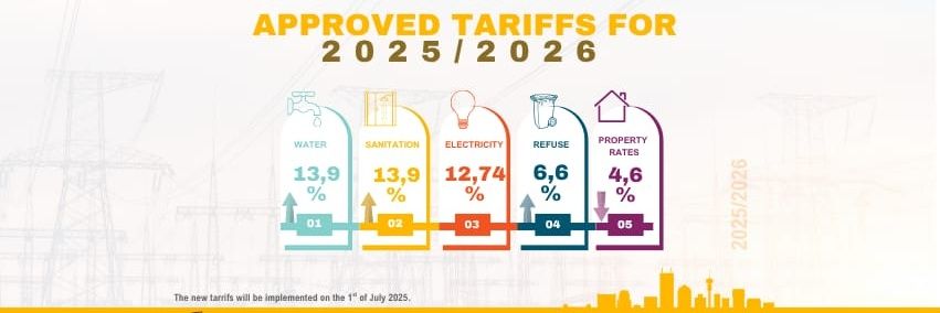 Joburg Finance banner