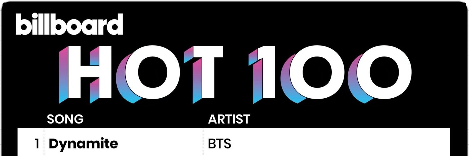 DeeC1404's profile banner image