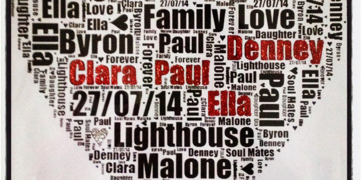 Ella_Simmonds's profile banner image