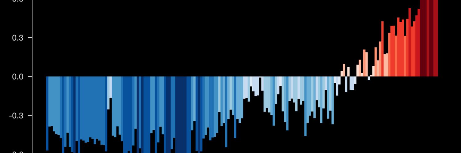 davahoos's profile banner image