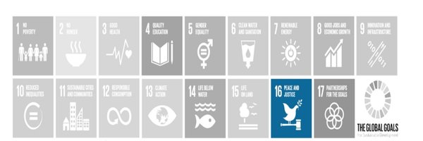 SurabhiG28 Profile Banner