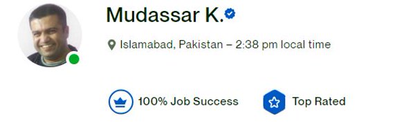 mmalikmudassar Profile Banner