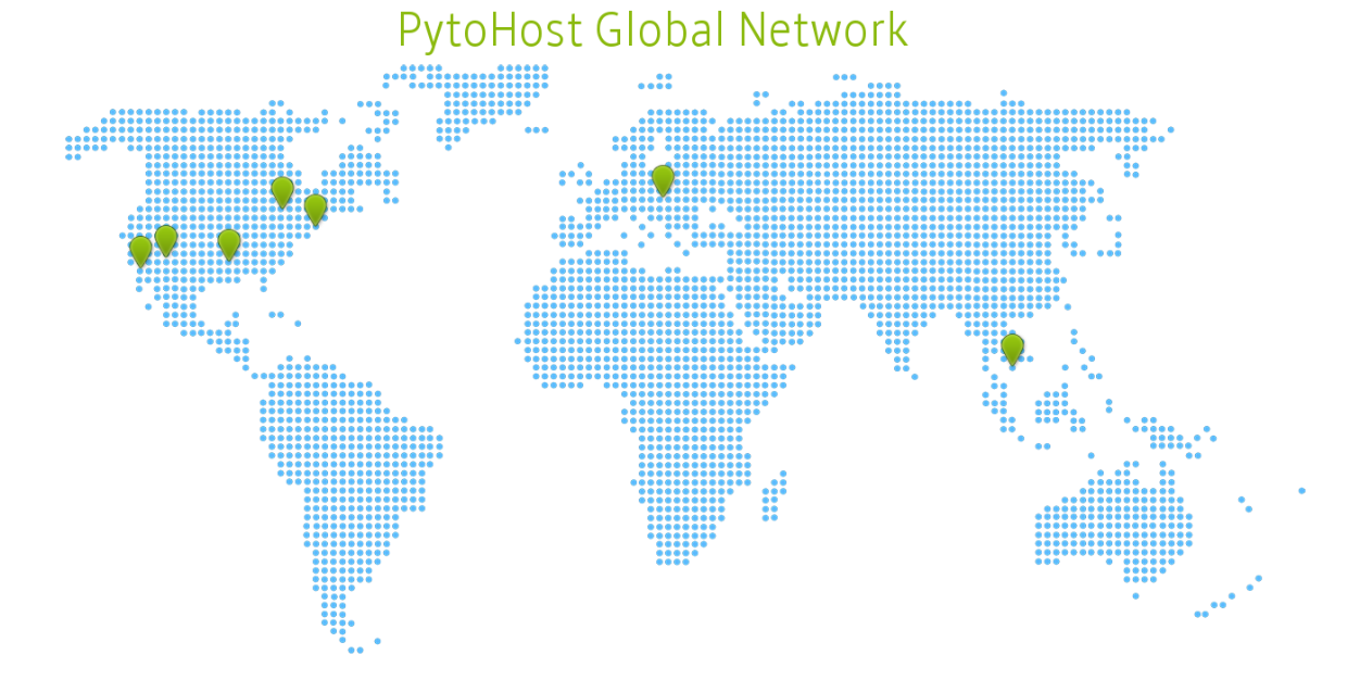 PytoHost banner