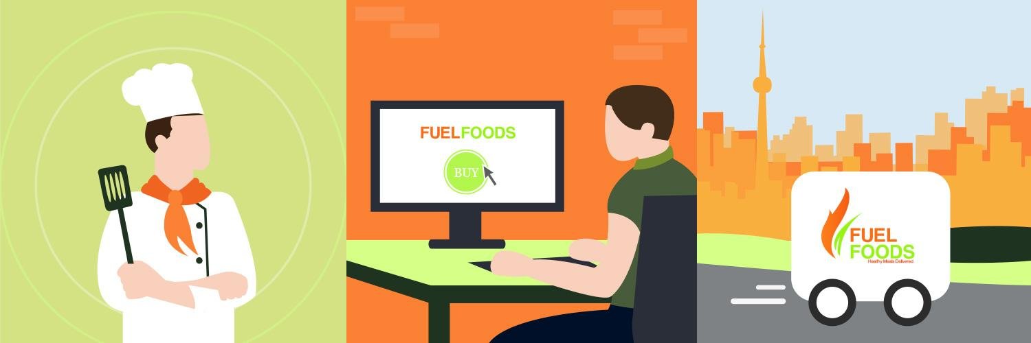 FuelFoodsCa's profile banner image