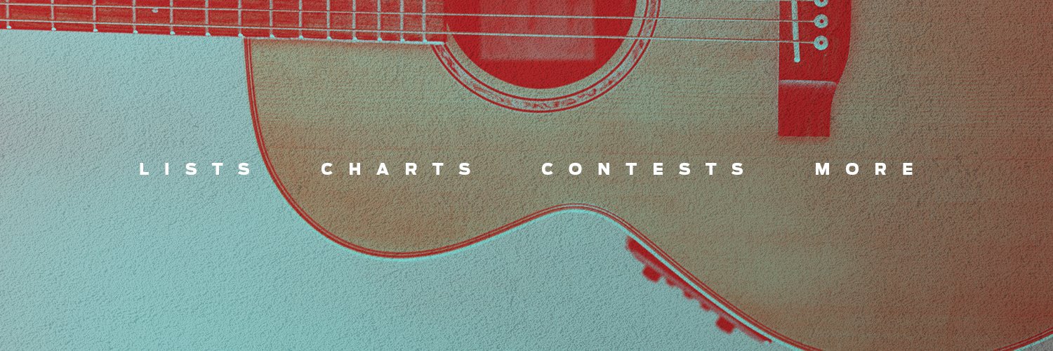 topcountrynews's profile banner image
