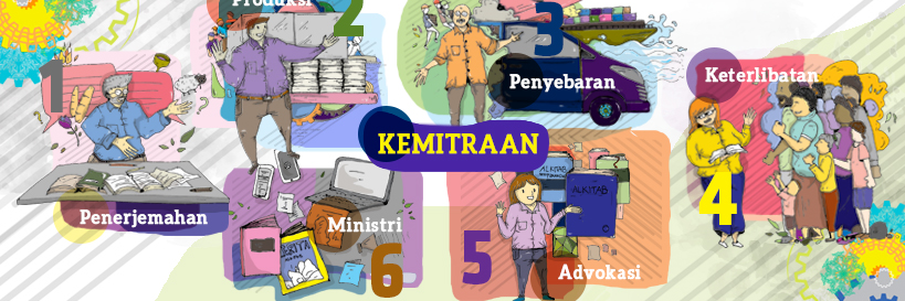Lembaga Alkitab Indonesia/Indonesian Bible Society banner