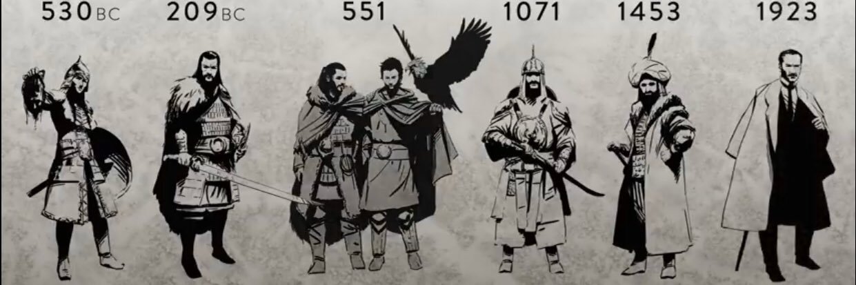 🐦‍🔥 ANKA KUŞU banner