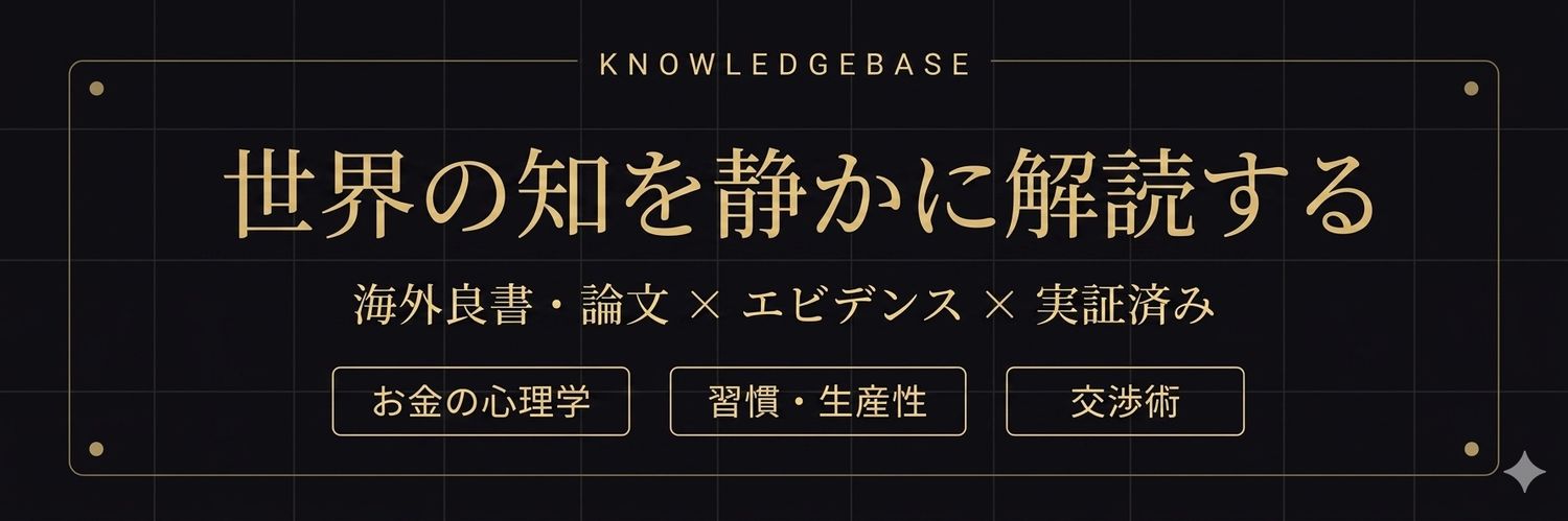 knowledge_base7's profile banner image