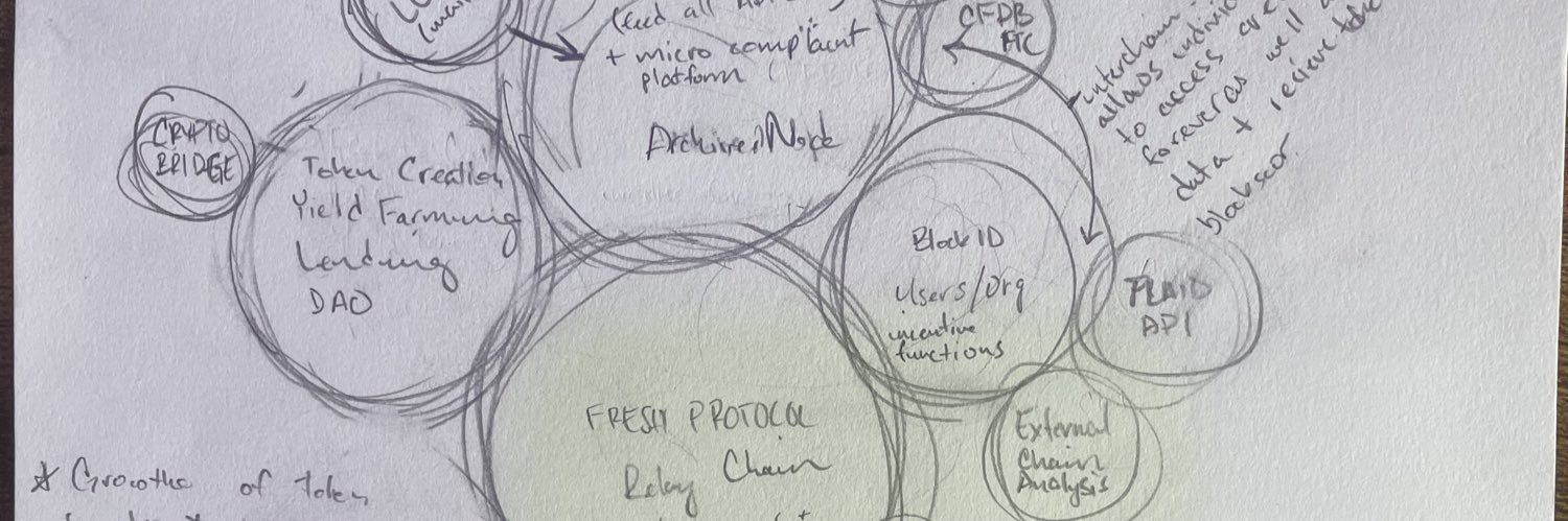 Devon Shigaki | FreshCredit® banner