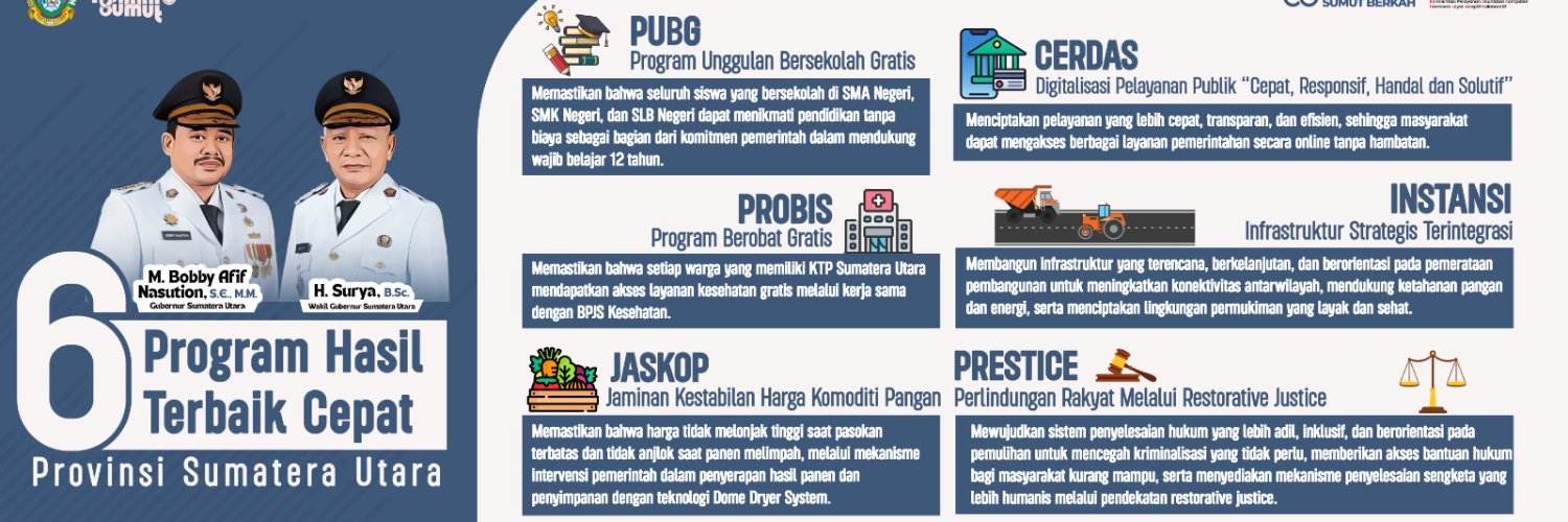 Pemprov Sumut banner