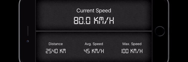 SpeedTrackerApp's profile banner image