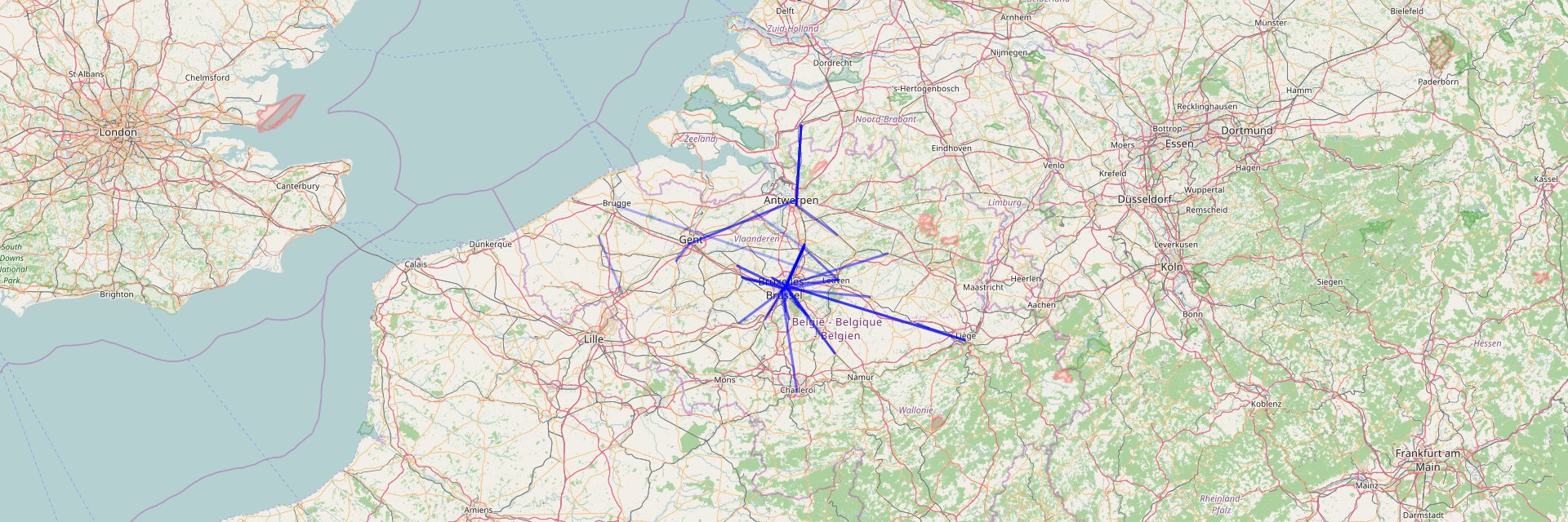 Linked Connections banner