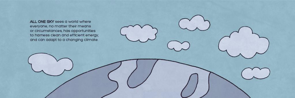 Allonesky's profile banner image