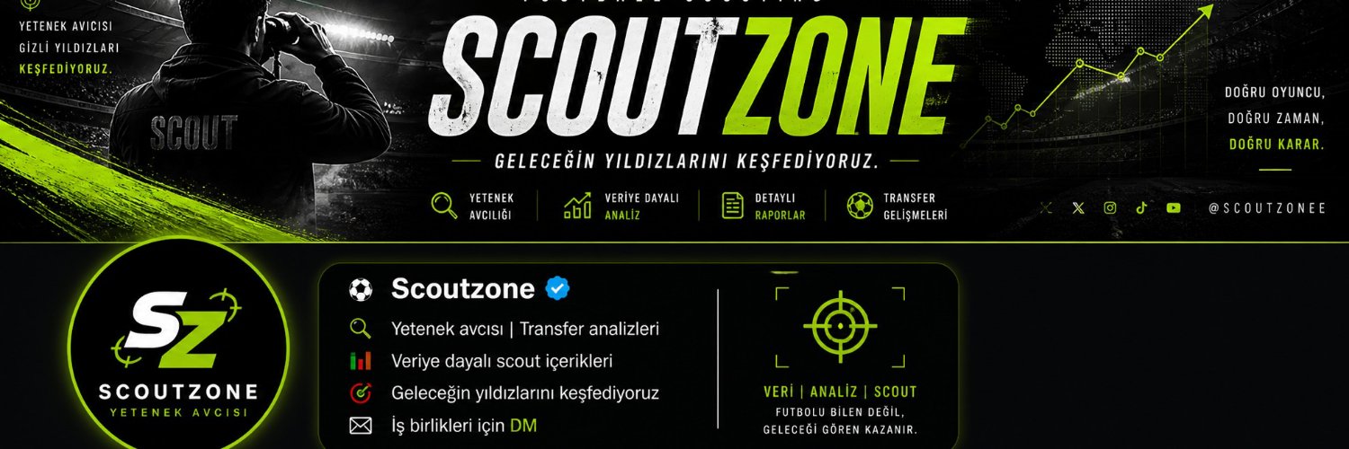 ScoutZonee's profile banner image