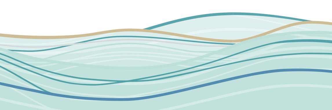 UH Foundation banner