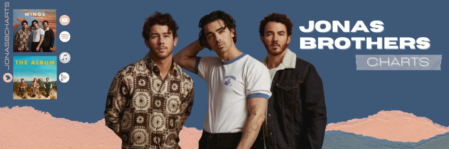jonasbcharts's profile banner image