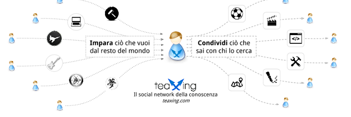 Luca_teaXing's profile banner image