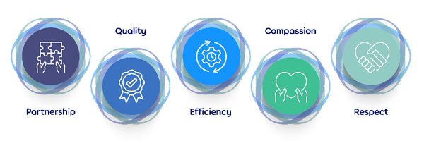 InclusionHealth Profile Banner