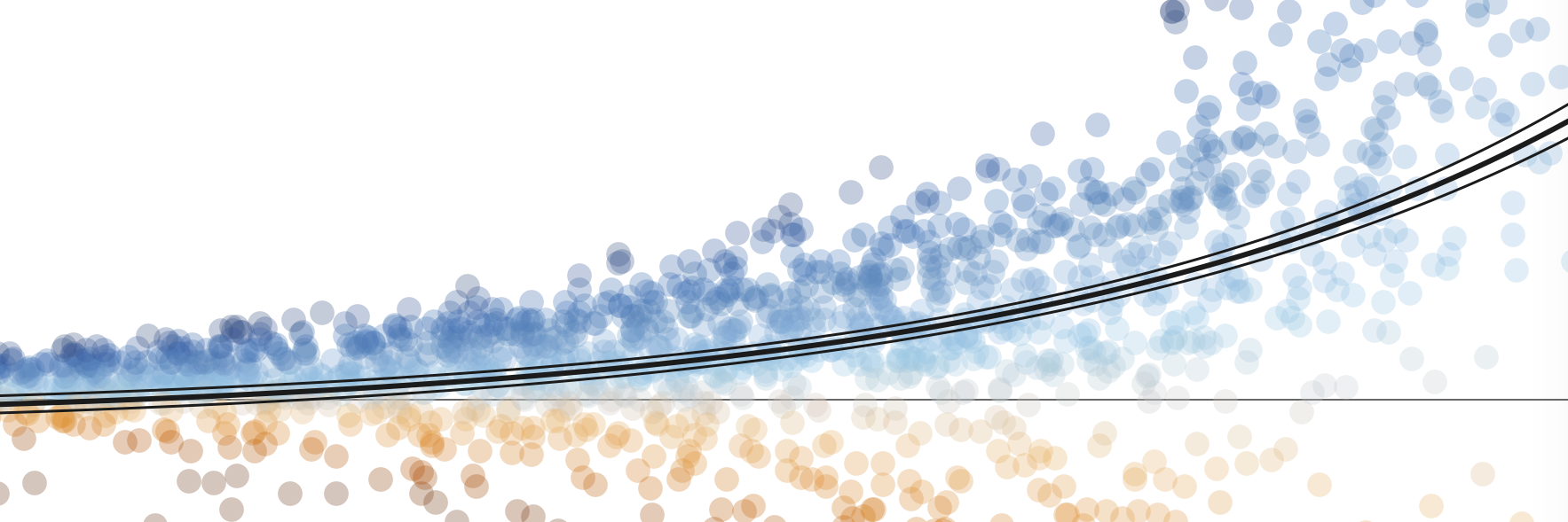 drewdata's profile banner image