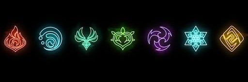 Rodrigo, o colecionador de Arcontes no Genshin banner