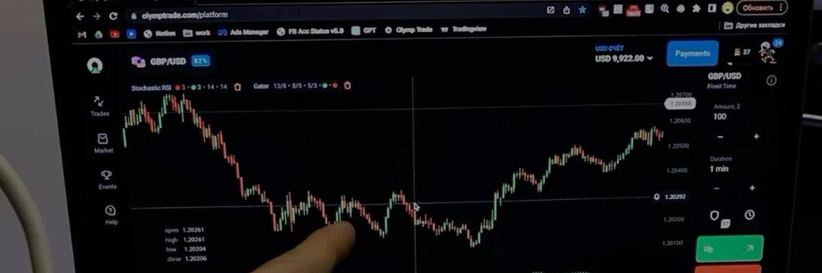 ckernohan's profile banner image