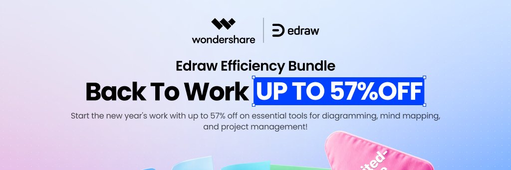 Wondershare Edraw banner
