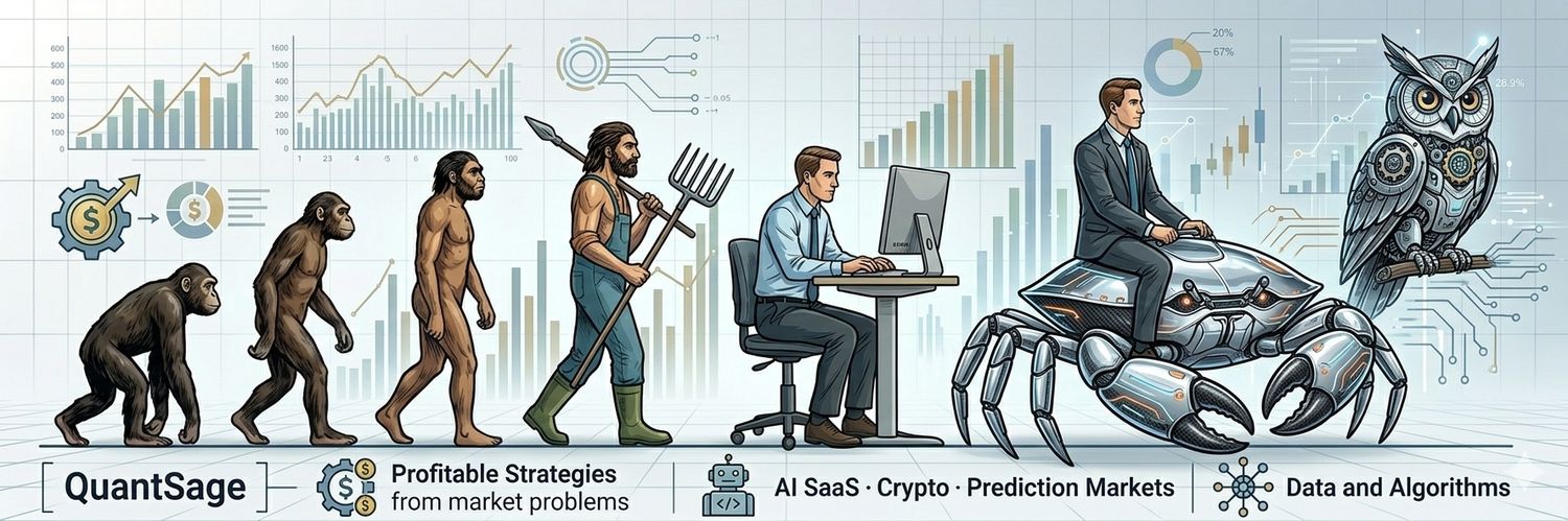 QuantSage banner