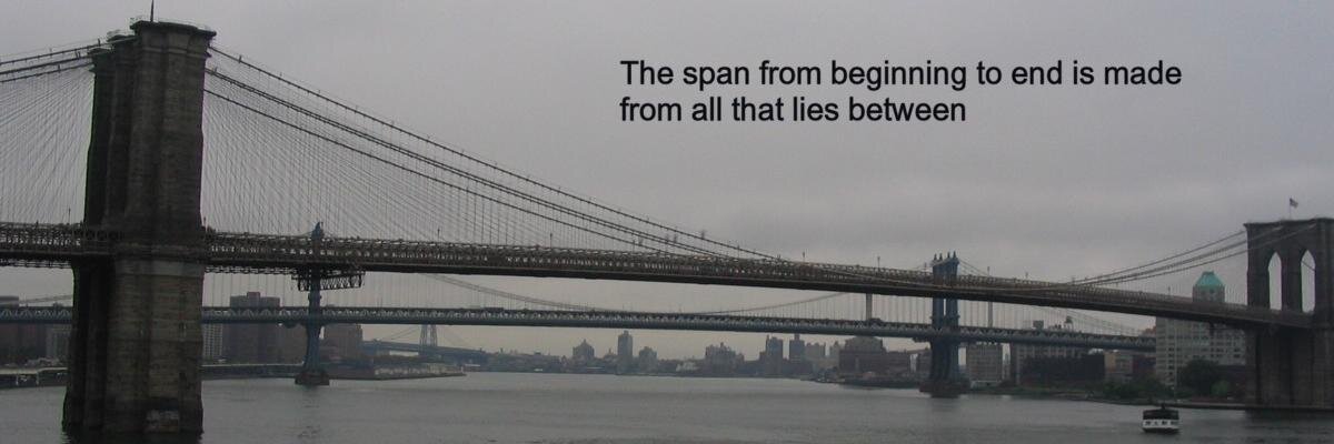 communicatorFYI's profile banner image