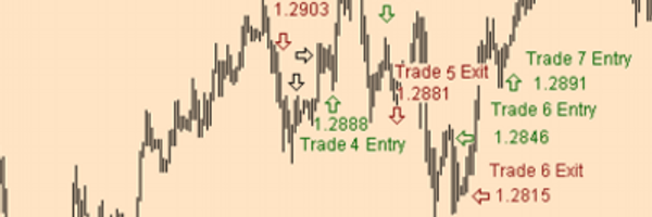 fxtraderbasics Profile Banner