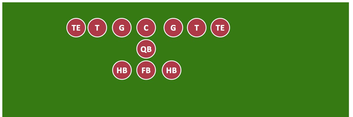 coachboylanFHS's profile banner image
