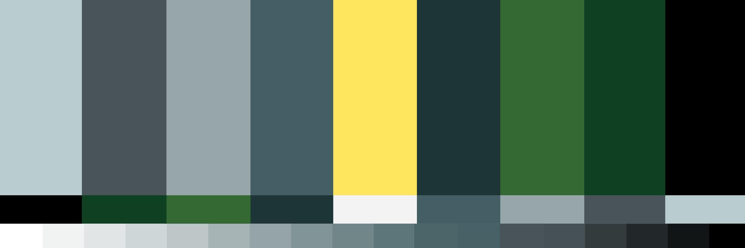 This is Just a Test banner