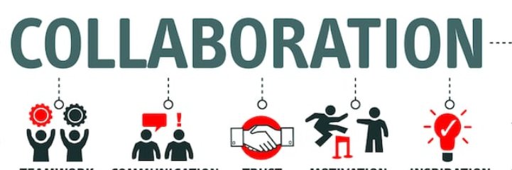 collabtrainer's profile banner image