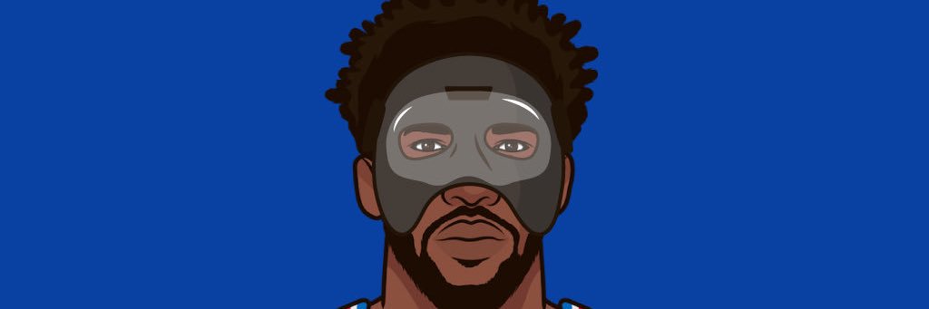 Sam_Reynolds19's profile banner image