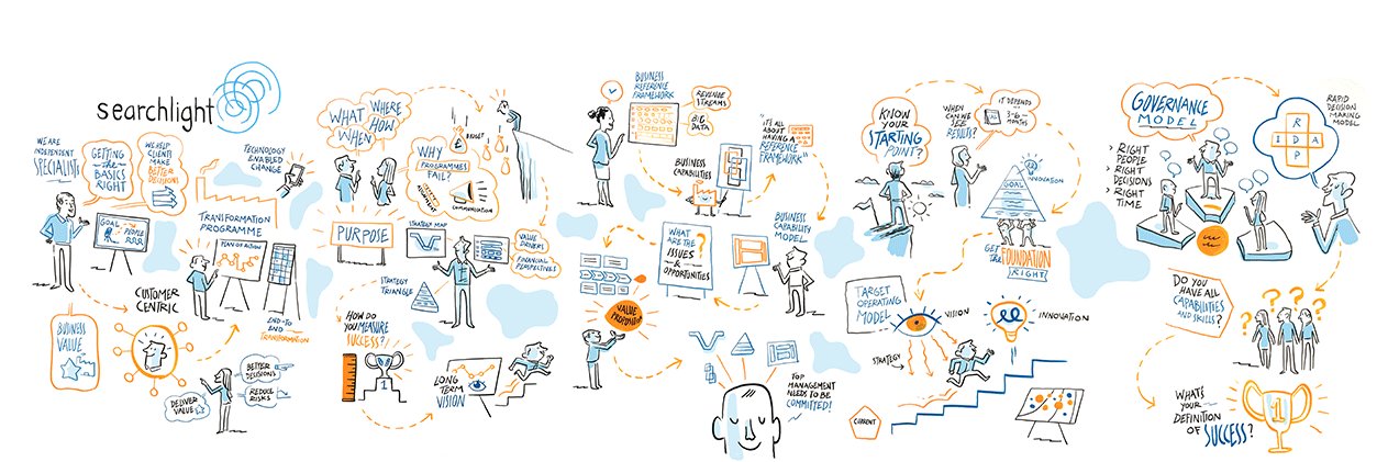 Searchlight Consulting banner